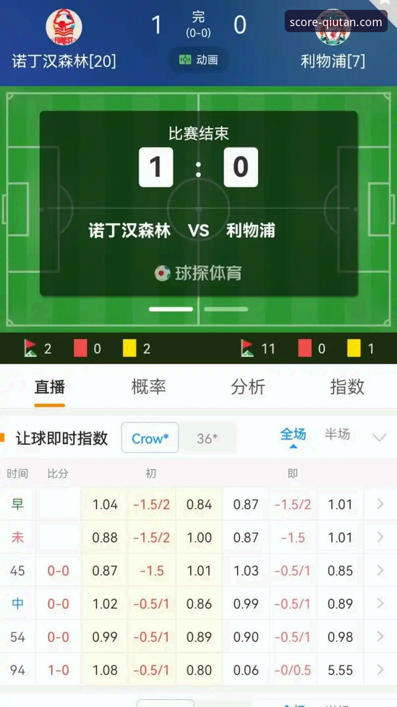 球探体育比分官网电脑版深度解析与使用指南