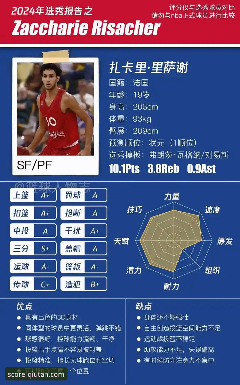 球探体育比分电脑客户端深度评测：从亚历山大47分加时神迹看专业数据呈现