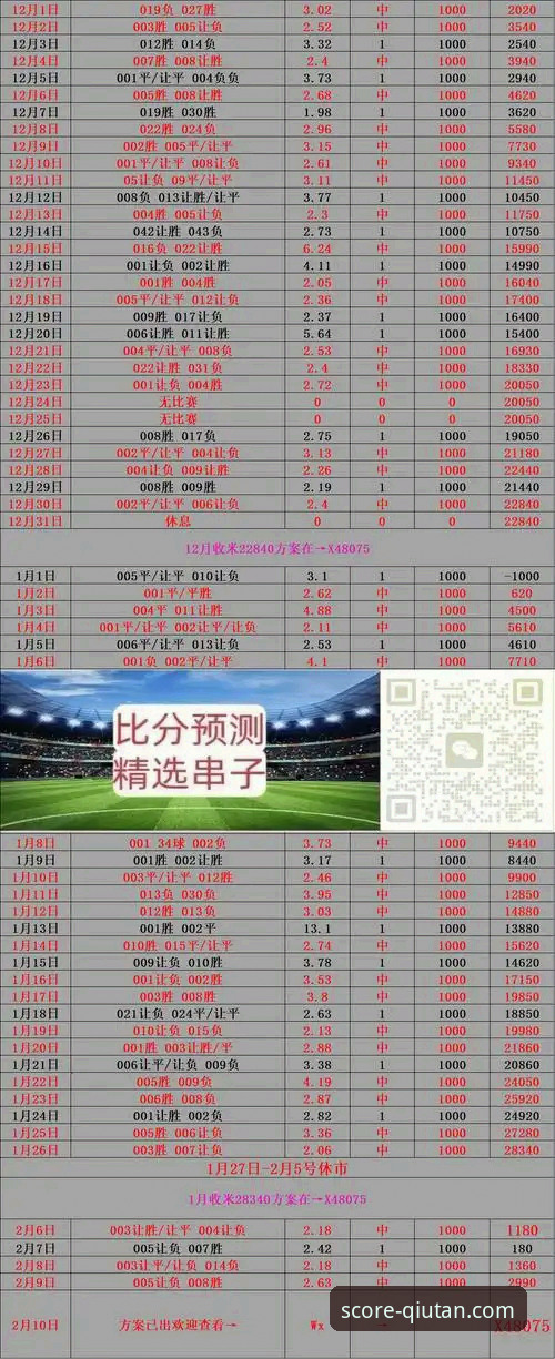 揭秘球探体育比分官网最新消息：实时数据背后的实战利器